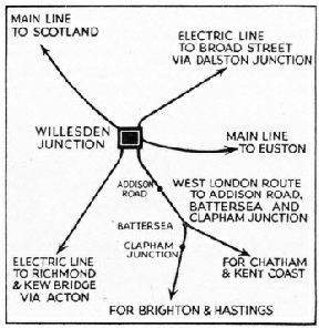 The concentration of routes at Willesden Junction