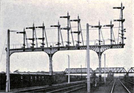 A Signal Gantry—Red Bank, Great Northern Railway