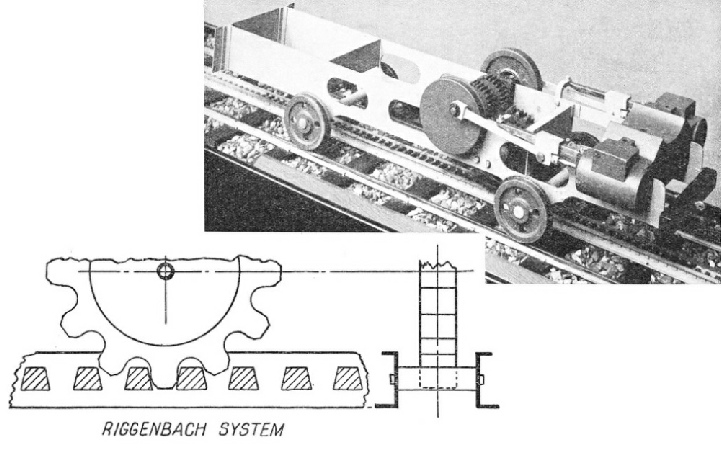 The Riggenbach system for rack rail locomotives