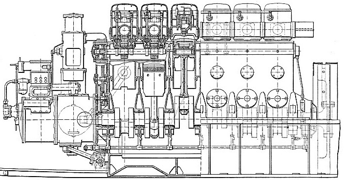 A PART SECTIONAL VIEW of a Beardmore 300hp Diesel engine