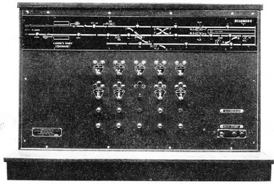 This Control Panel at Wembley Park operates the points and signals at Stanmore and shows by means of little lamps the movements of all trains between that station and Edgware