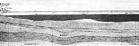 THE GEOLOGICAL STRATA through which the twin Channel Tunnel would have penetrated