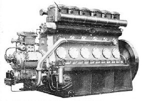 EXTERIOR of a Beardmore high-speed Diesel engine.