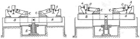 HYDRAULIC BRAKES OR RETARDERS at Whitemoor Yard