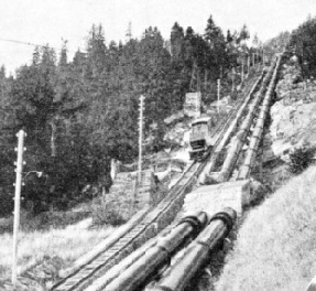 ELECTRIC TRAINS on the St. Gothard line derive their energy from hydro-electric power-stations 