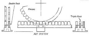 The Abt system for rack rail locomotives