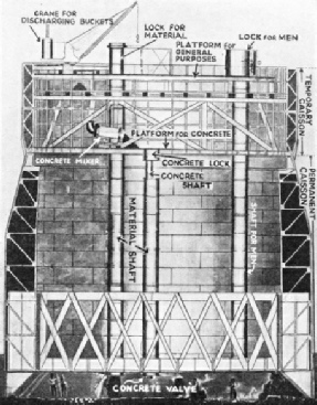 Inside a caisson used to build the Forth Bridge