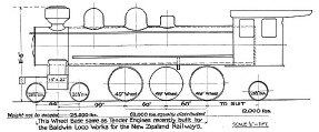 SKETCH DESIGN OF THE FIRST “PACIFIC”, NO. 338, OF THE “Q” CLASS