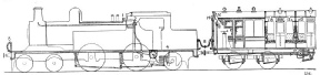 The vacuum brake fitted to a train