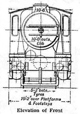 The Poultney Locomotive