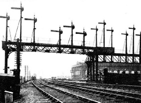 Signal Gantry at Stratford, Great Eastern Railway
