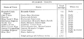Pullman trains