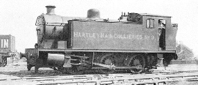 A TANK ENGINE OF THE 0-6-0 TYPE