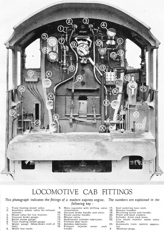 Locomotive cab fittings