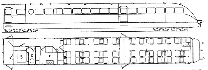 THE BUGATTI PETROL-DRIVEN TRAIN