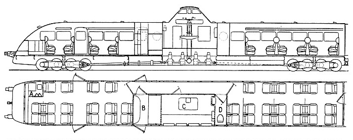 THE BUGATTI PETROL-DRIVEN TRAIN