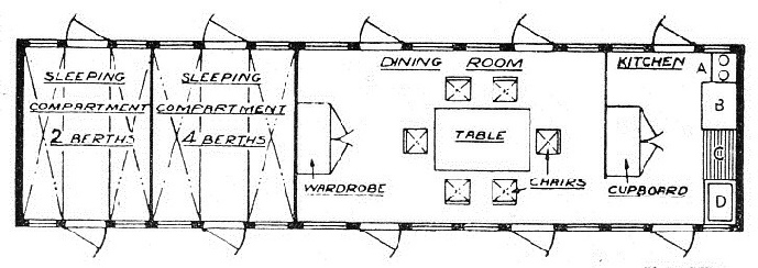 Plan of a camping coach