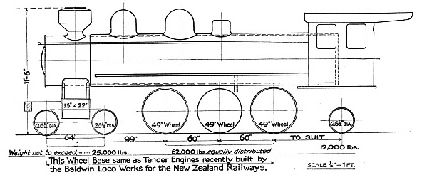 SKETCH DESIGN OF THE FIRST “PACIFIC”, NO. 338, OF THE “Q” CLASS