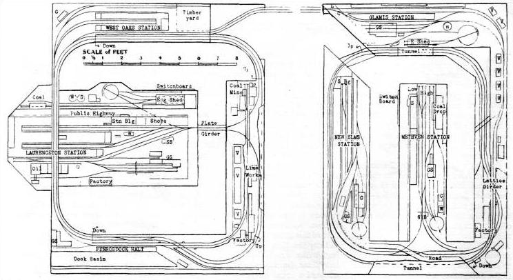 THE LAY-OUT of the Rev. Edward Beal’s railway