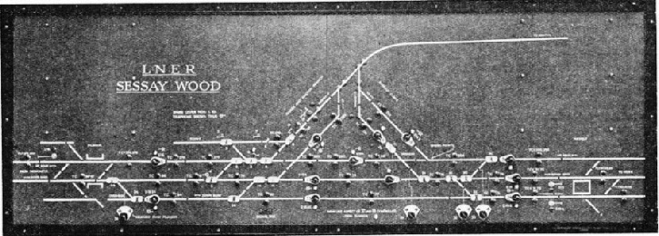 The illuminated control panel at Sessay Wood