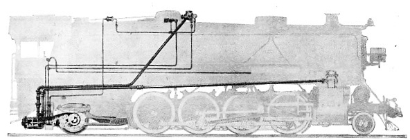 SCHEMATIC DIAGRAM OF BOOSTER AS APPLIED TO THE LOCOMOTIVE