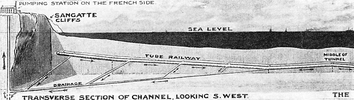 The Channel Tunnel