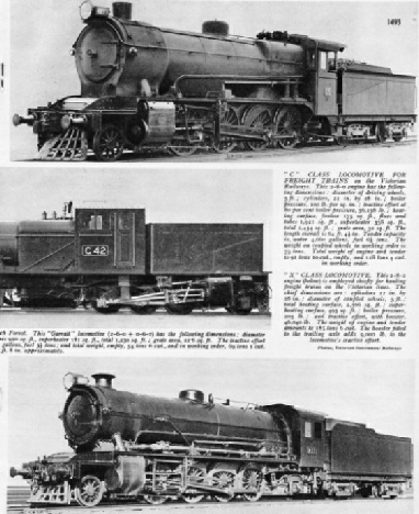 Australian locomotives