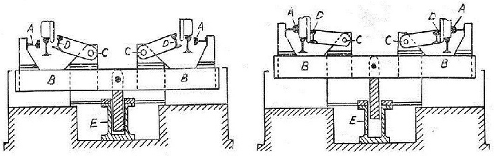 Hydraulic brakes or retarders used at Whitemoor Yard