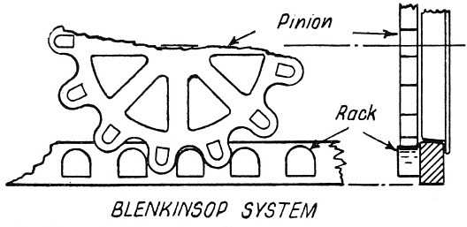 The Blenkinsop system
