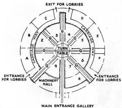 THE LAY-OUT of the cold storage warehouse at Verona