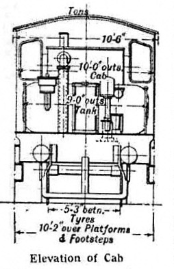 The Poultney Locomotive