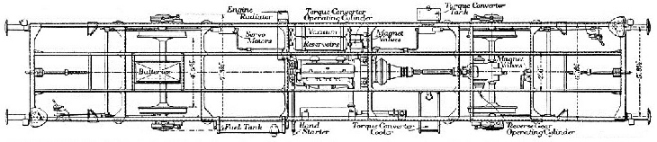 THE CHASSIS of the 130 hp Leyland Diesel rail-car