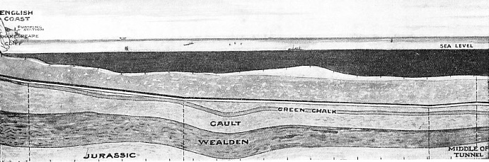 THE GEOLOGICAL STRATA through which the twin Channel Tunnel would have penetrated