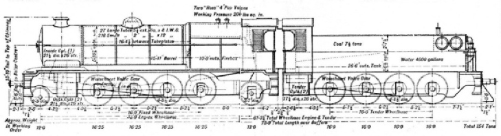 The Poultney Locomotive