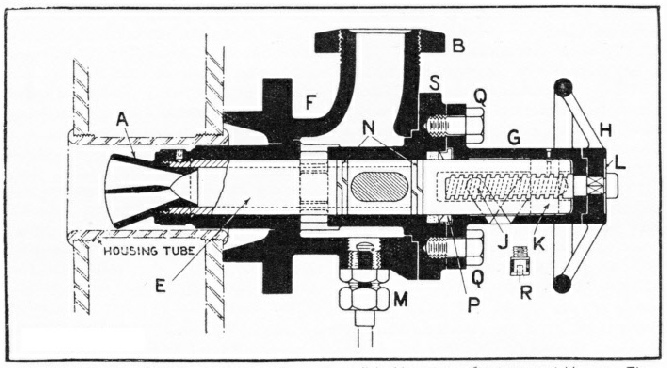 A "Clyde" type of soot blower